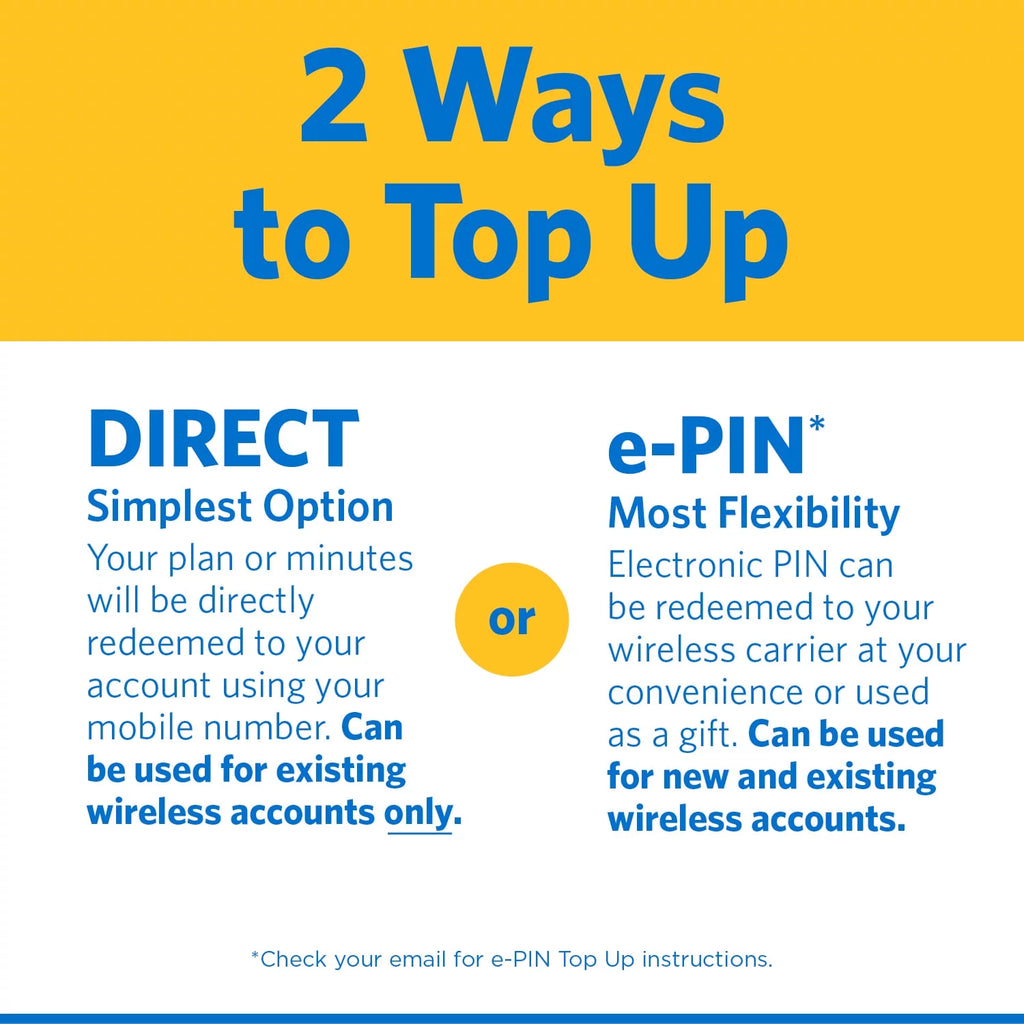 Prepaid Plan B1384