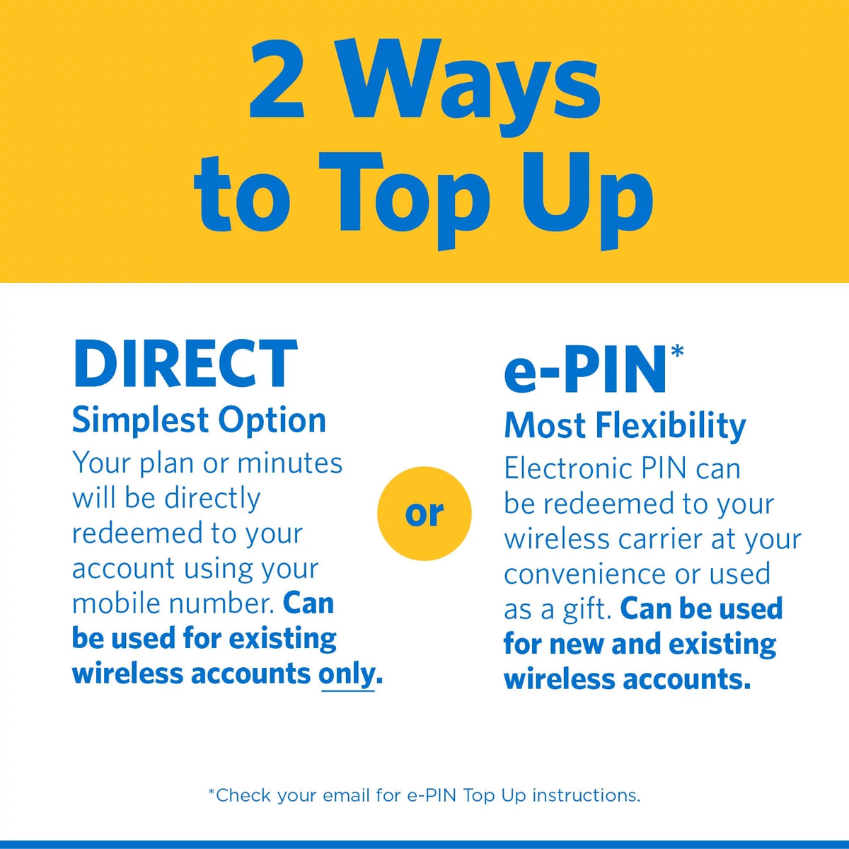 Prepaid Plan B1384