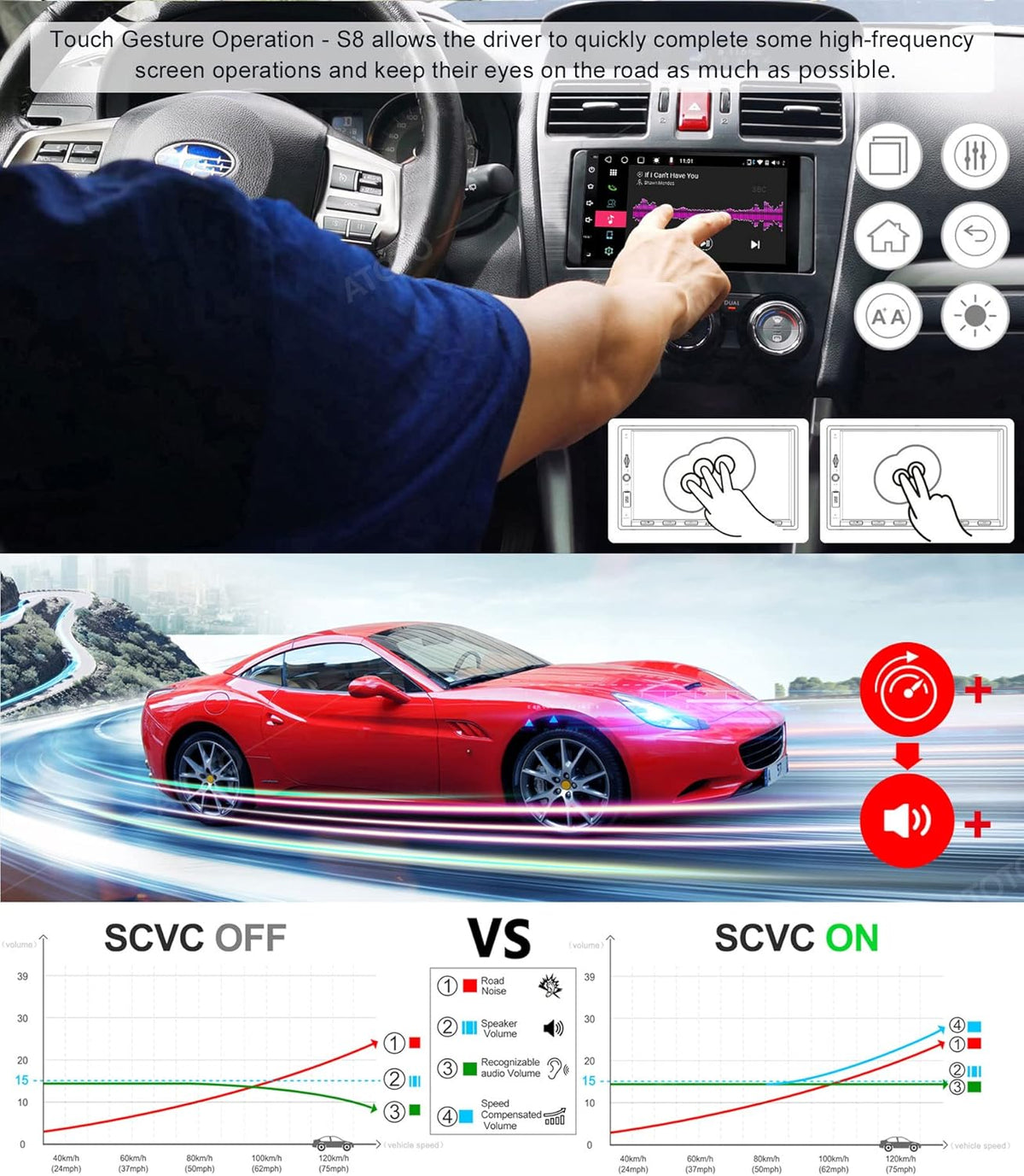 7inch Double-DIN Android Car Stereo with Wireless CarPlay F623608