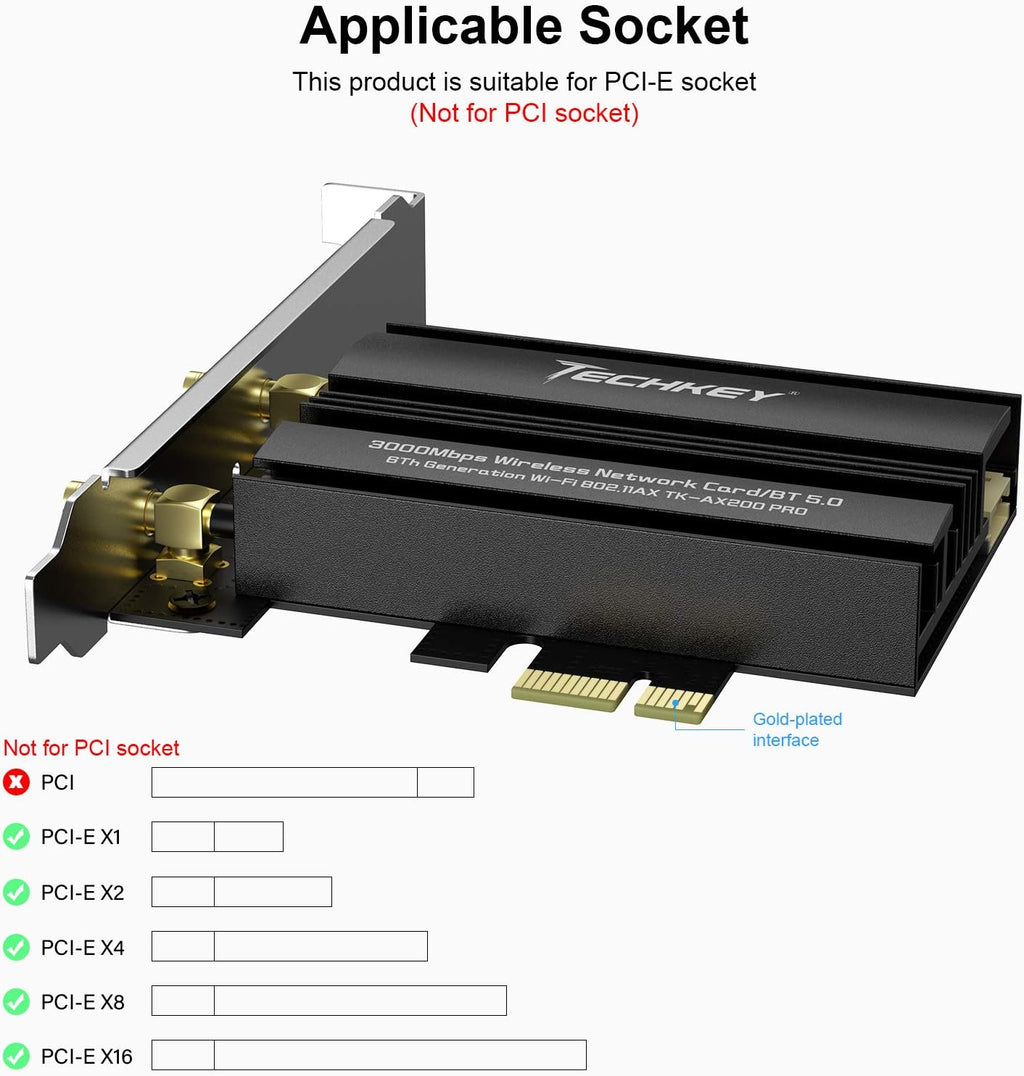 WiFi 6 Card PCIe 3000Mbps Wireless Adapter with Bluetooth 5.0 Dongle Dual Band 5dBi Antenna S805