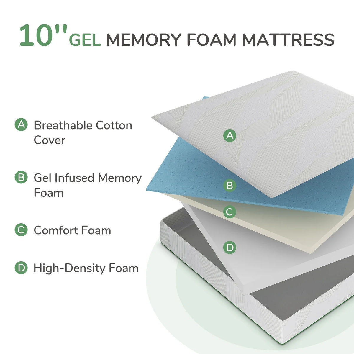 10 inch Gel Memory Foam Mattress Queen Size I499044