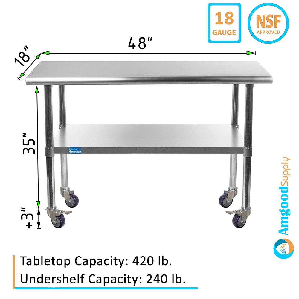 18 x 48 Stainless Steel Work Table with Casters N234043