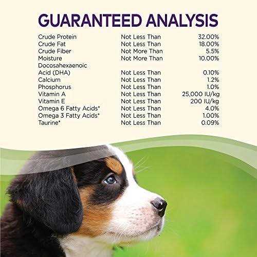 Grain Free Deboned Chicken Dry Dog Food I453