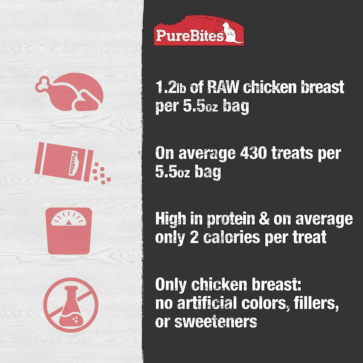 Freeze Dried Chicken Breast Cat Treats S4573