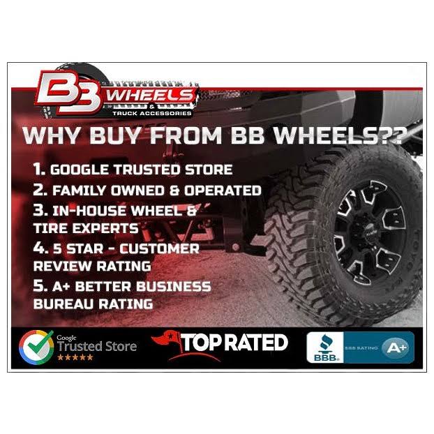 17x10.5 5x120.65 Black Wheel F9935