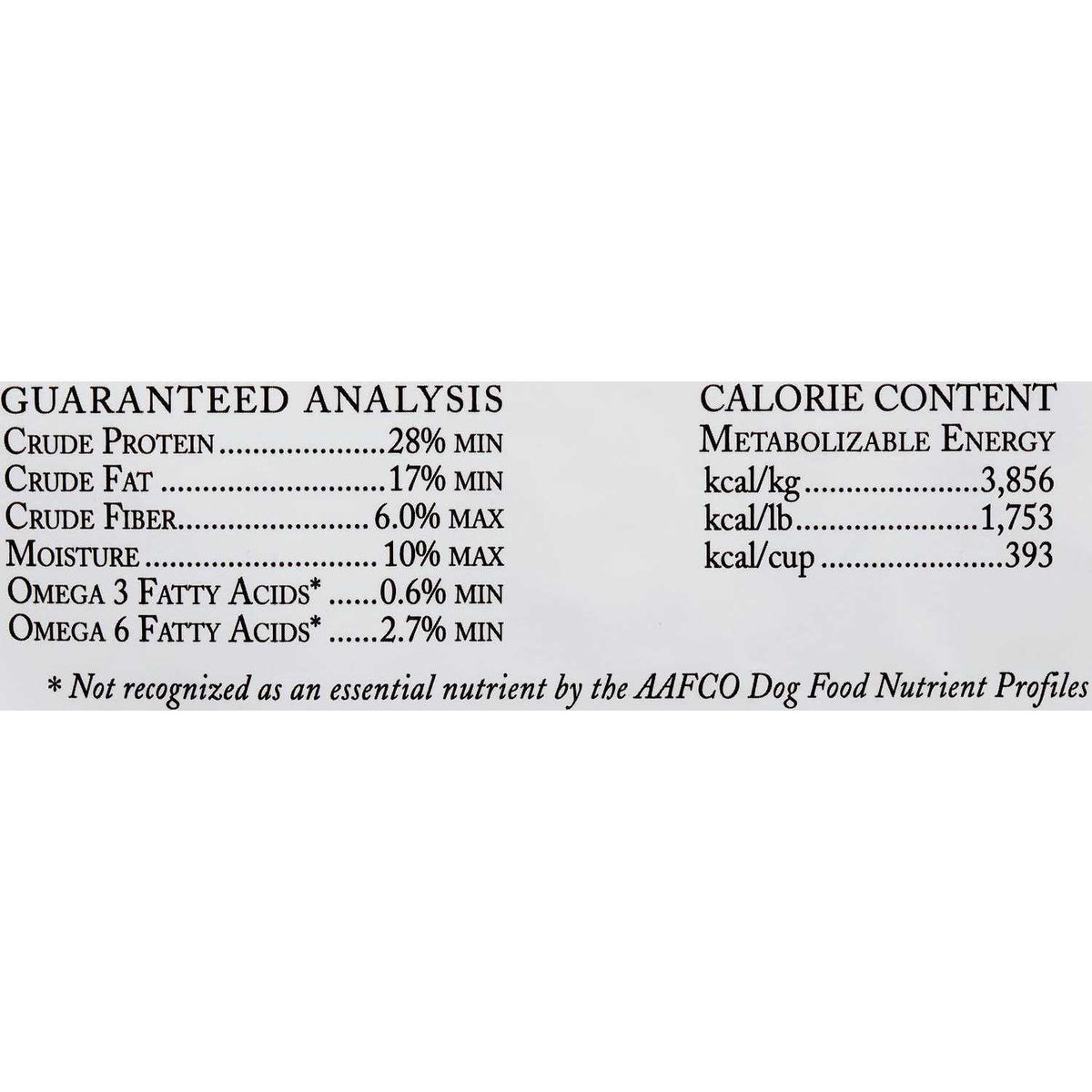 Dog Food P285245