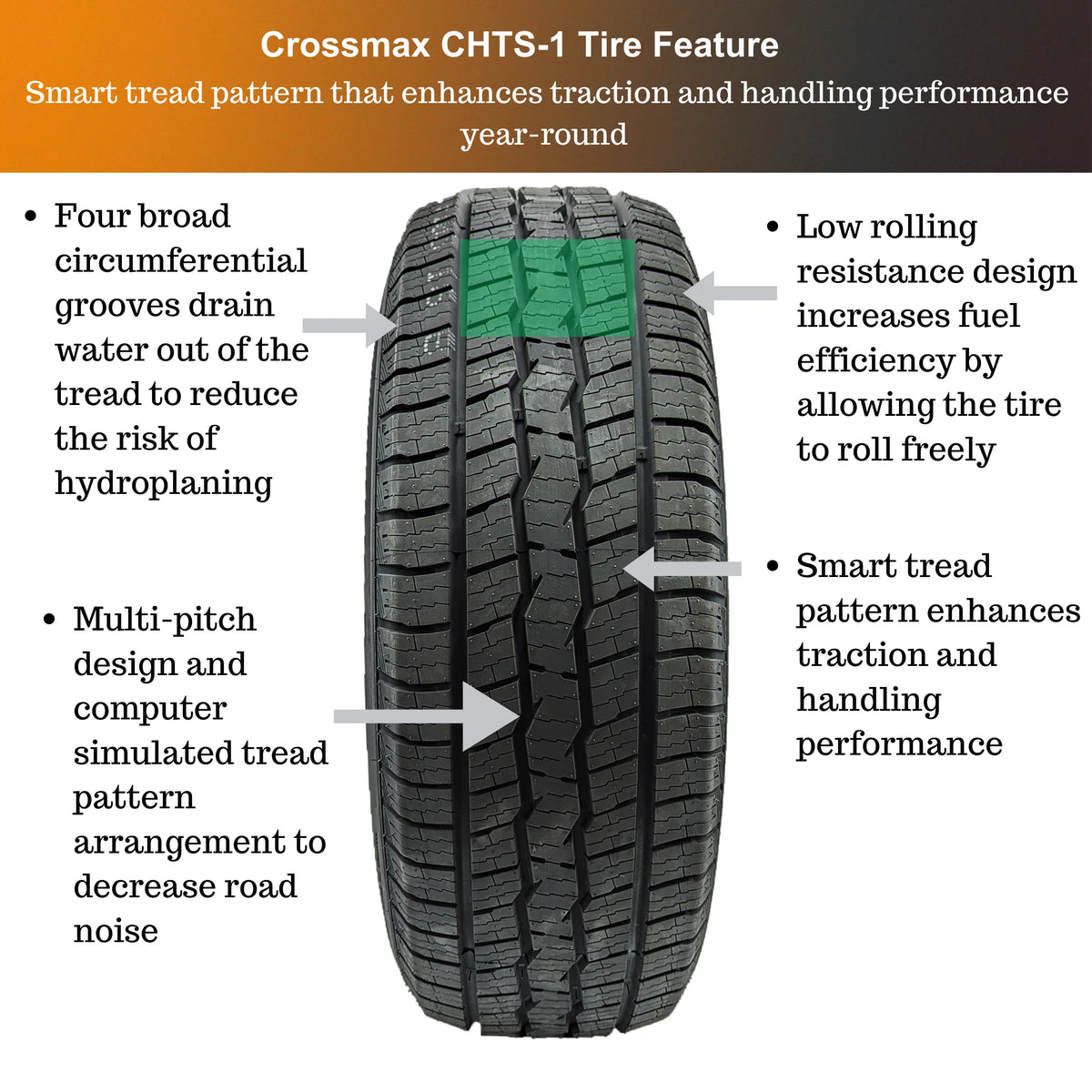 235/55R18 100V All-Season Tire F682503