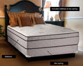 Extra Soft Foam Eurotop Mattress and Box Spring Set Twin X24548