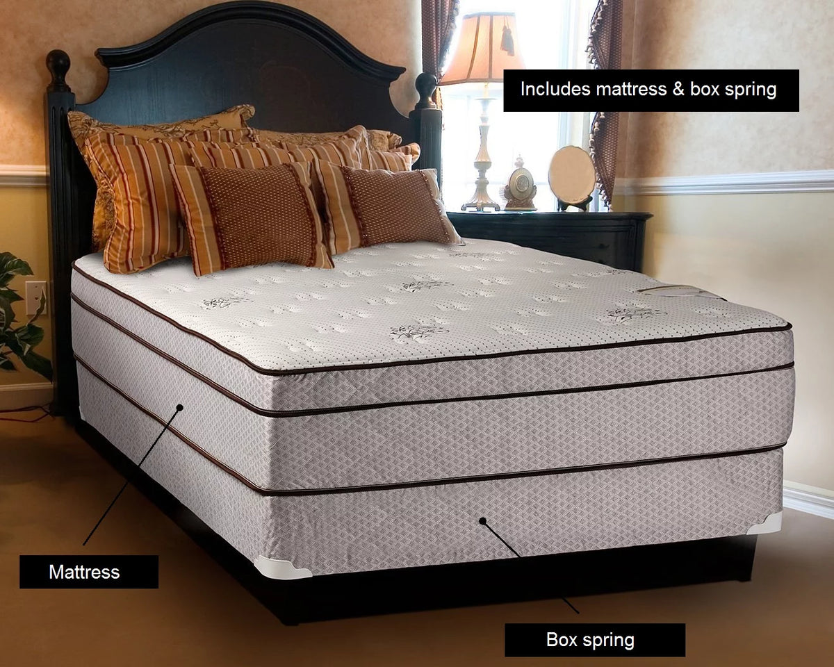 Extra Soft Foam Eurotop Mattress and Box Spring Set Twin X24548