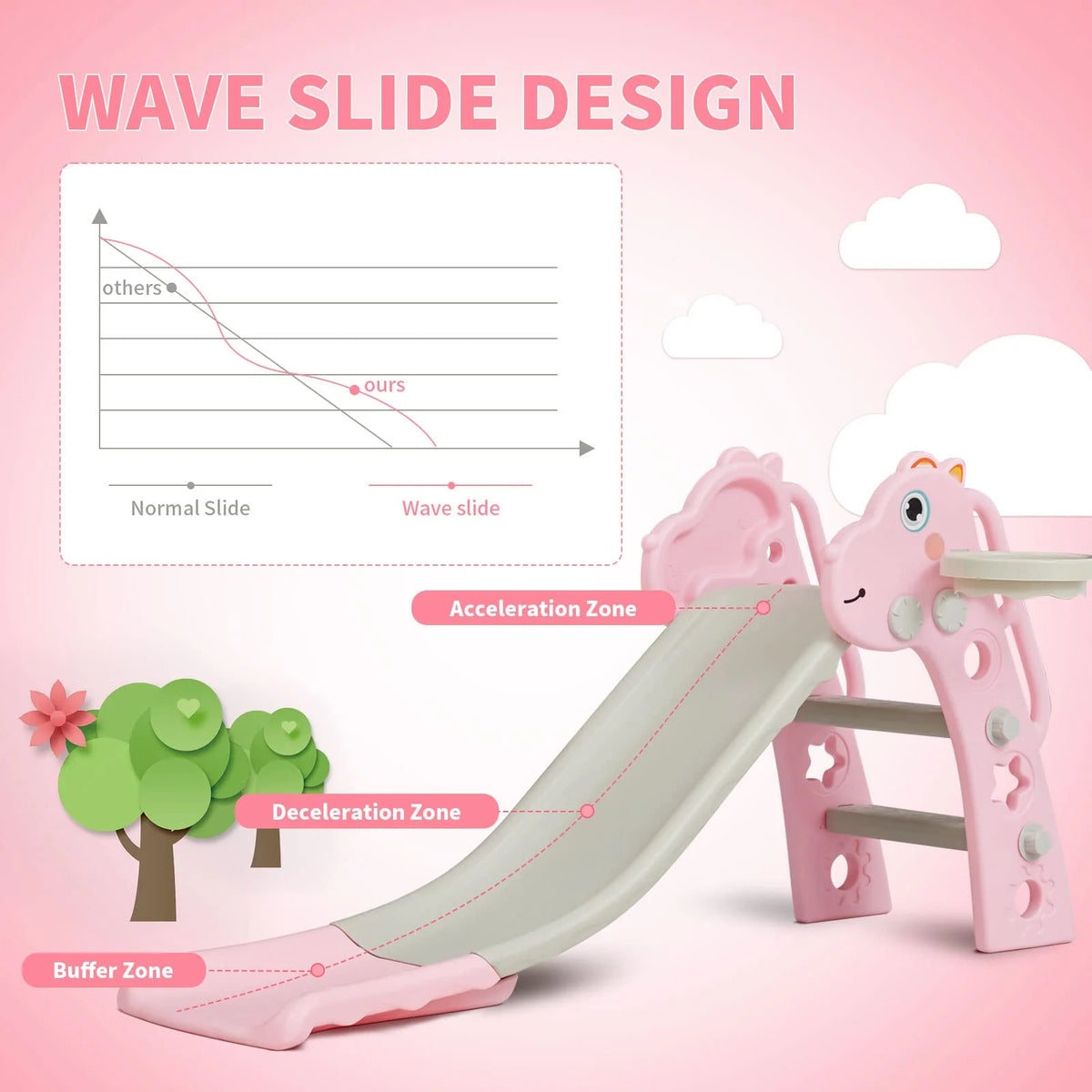 3 in 1 Toddler Slide Set with Basketball Hoop Pink N617946