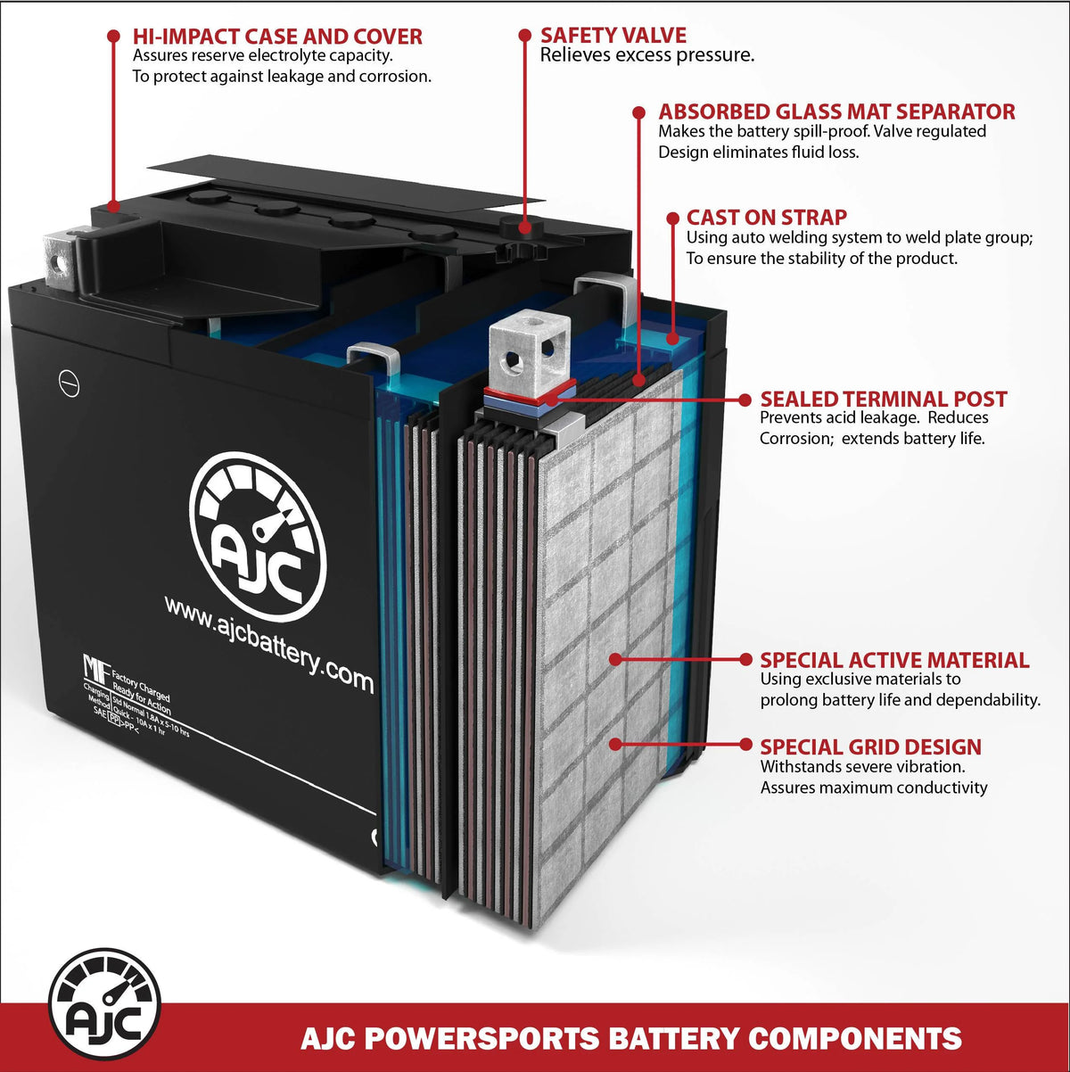 800CC 12V Snowmobile Replacement Battery M75121