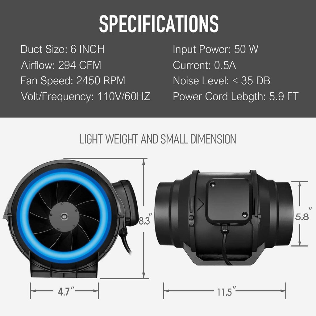 6 Inch 294 CFM Inline Fan with Carbon Filter and Ducting J236402