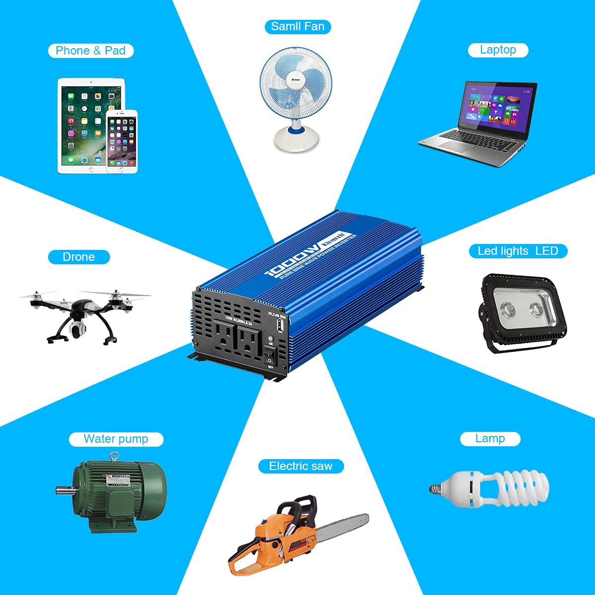1000W Pure Sine Wave Power Inverter with Dual AC Outlets C819352