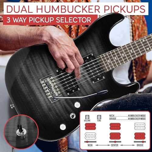 Blue 39" Electric Guitar with Humbucker Pickups E138