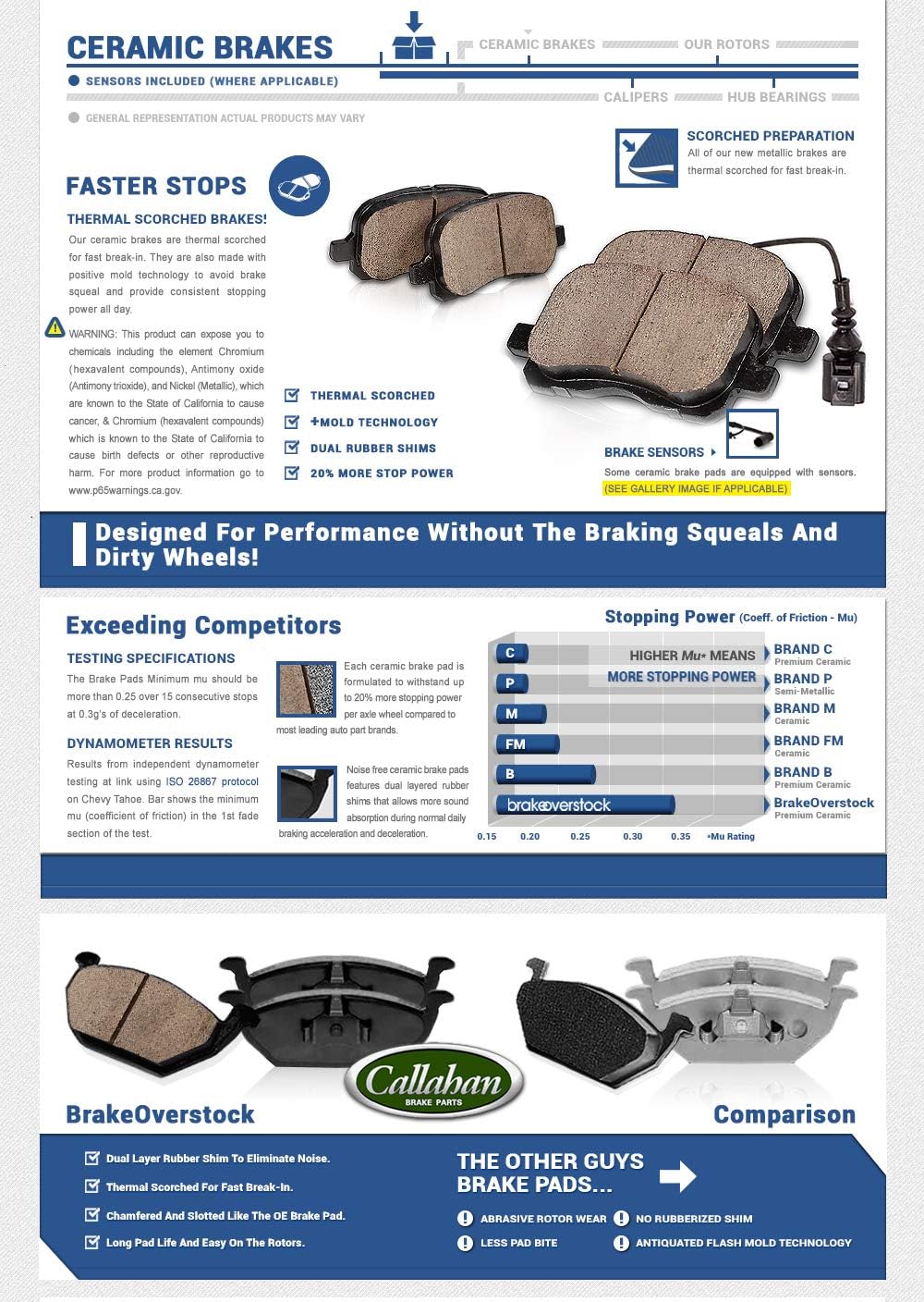 Premium D/S 4 Lug Brake Disc Rotors + Ceramic Brake Pads + Hardware E107