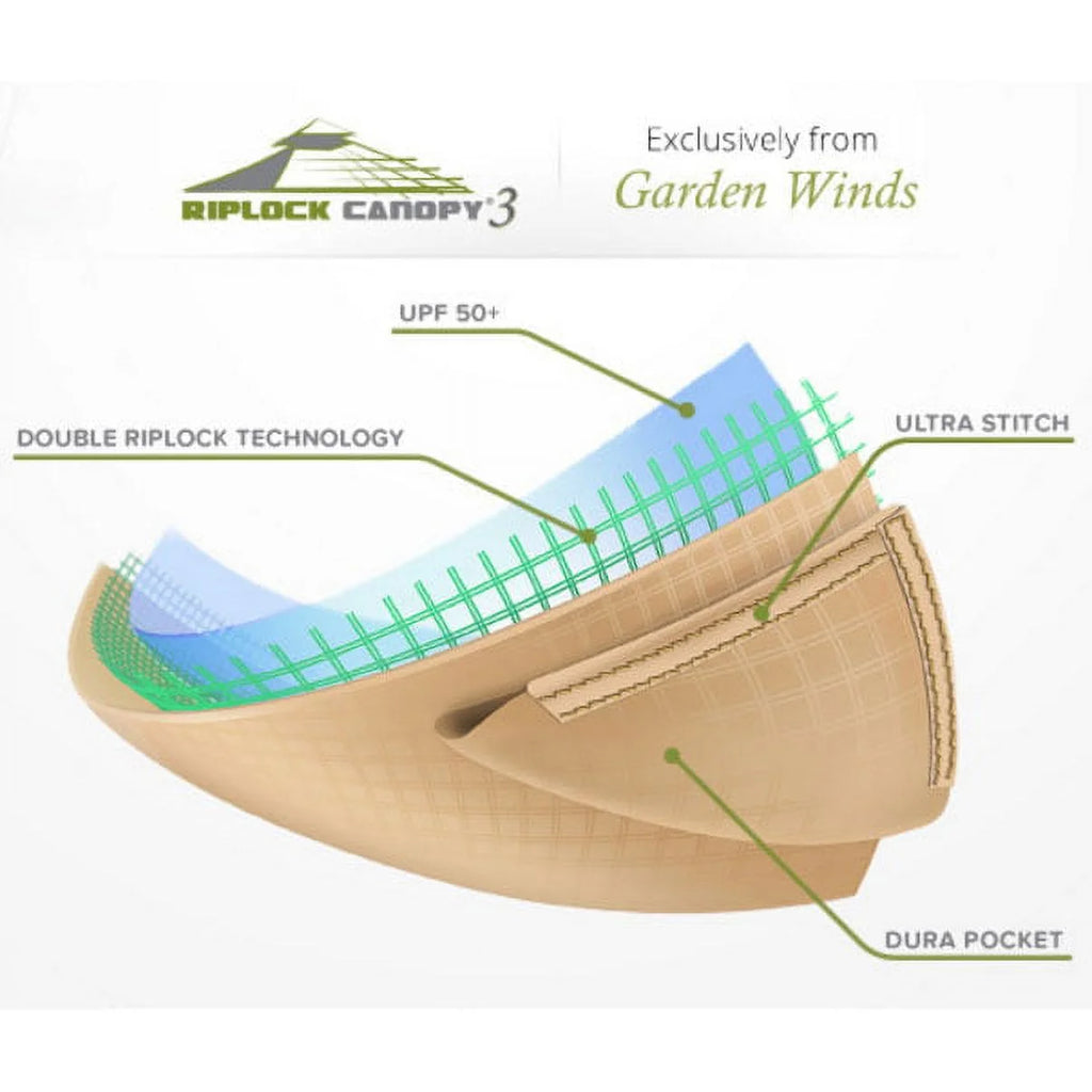 Replacement Canopy and Netting for Polenza Gazebo Q78596