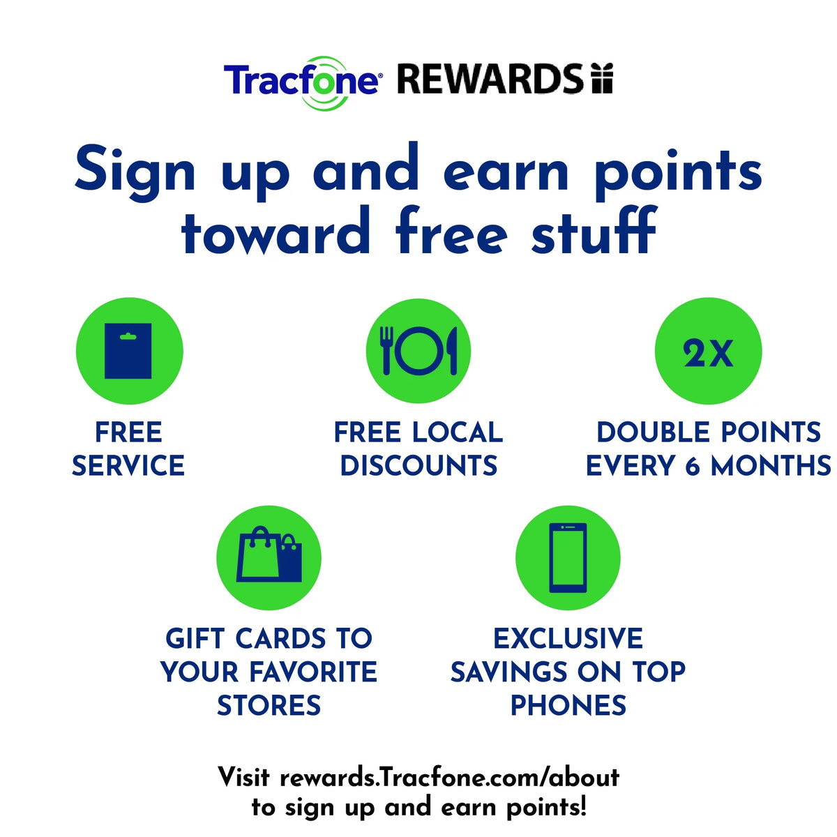 Prepaid Plan B1384