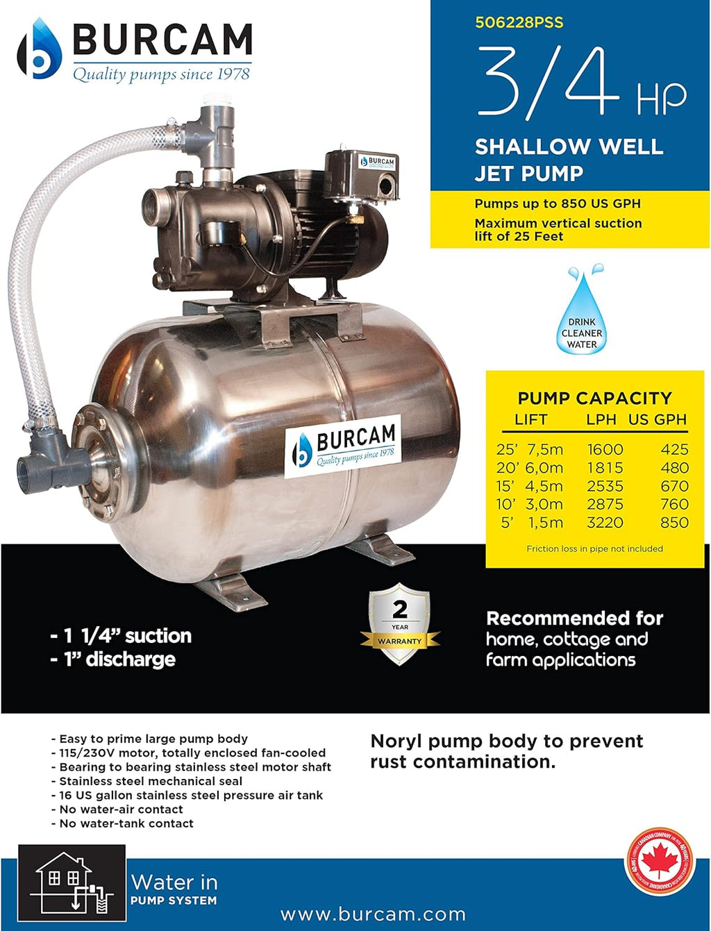 3/4 HP Shallow Well Jet Pump System E220995