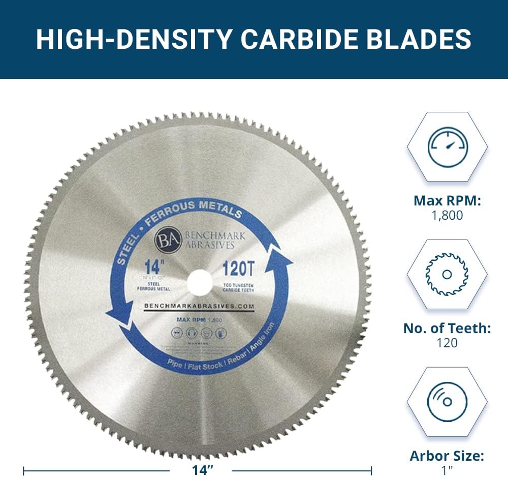 14 120 Tooth Tungsten Carbide Tips Saw Blade Pack of 2 Y594727
