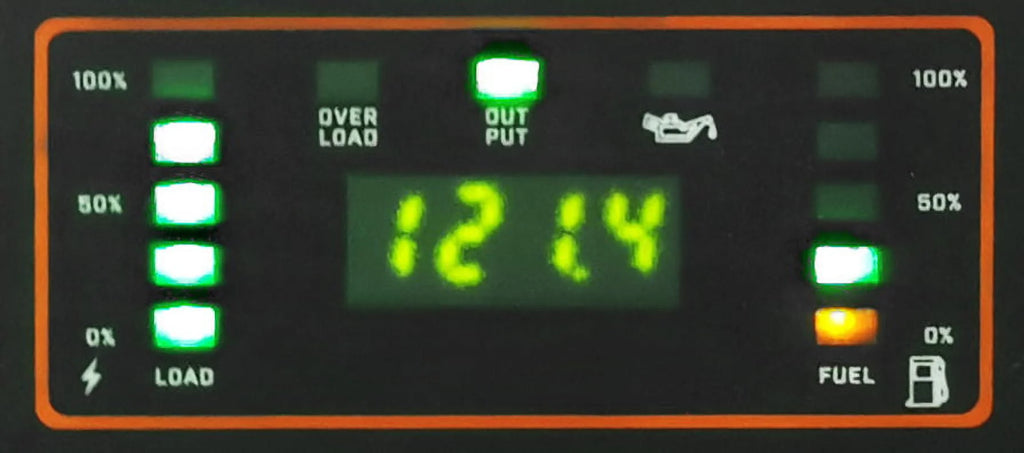 4500 Watt Portable Inverter Generator C86264