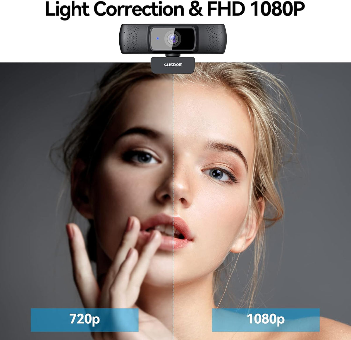 1080P Webcam with Privacy Cover, Dual Noise Reduction Microphones, 90° Wide-Angle View Z728