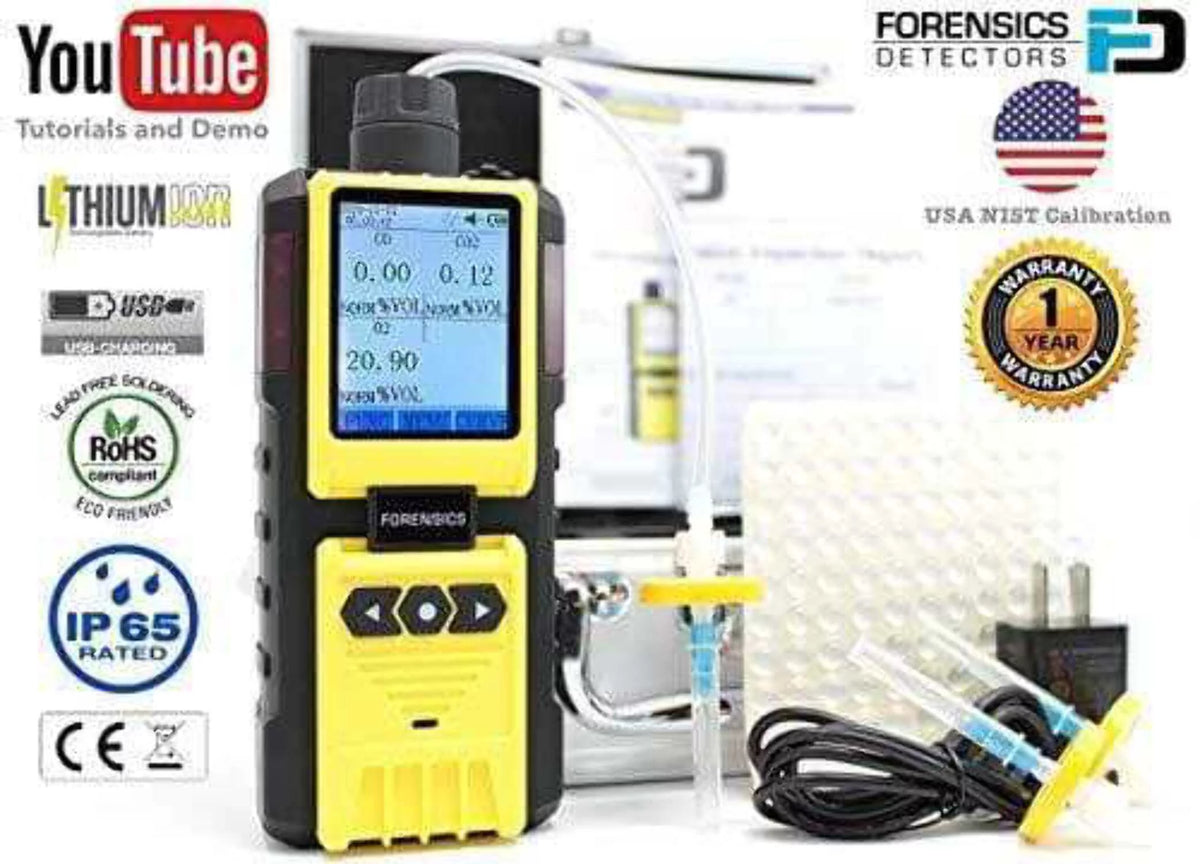CO, O2, CO2 Analyzer N189417
